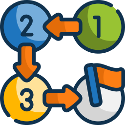 Our Process